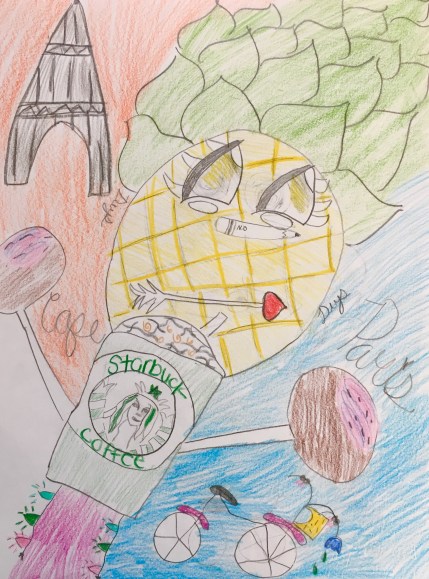 Create a Surreal self-portrait by drawing things that represent you as the parts of your face.